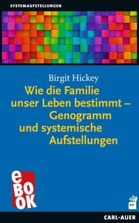 Produktbild: Wie die Familie unser Leben bestimmt - Genogramm und systemische Aufstellungen