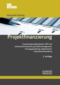 Projektfinanzierung