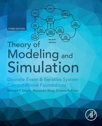 Produktbild: Zeigler, B: Theory of Modeling and Simulation