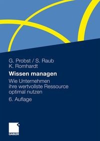 Produktbild: Wissen managen
