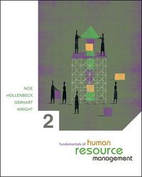 Produktbild: Fundamentals of Human Resource Management [With Online Learning Center Code Card]