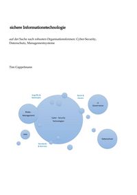 Produktbild: Sichere Informationstechnologie