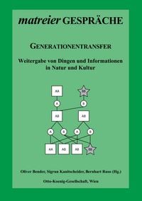 Produktbild: Generationentransfer