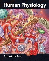 Produktbild: Loose Leaf Version of Human Physiology