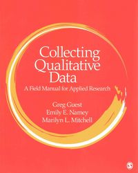 Produktbild: Bundle Bazeley Qualitative Dat