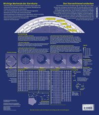 Drehbare Kosmos-Sternkarte