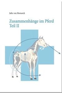 Produktbild: Zusammenhänge Teil II
