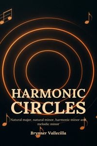 Produktbild: HARMONIC CIRCLES: Natural major, natural minor, harmonic minor and melodic minor
