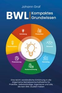 Produktbild: BWL &ndash; Kompaktes Grundwissen: Eine leicht verst&auml;ndliche Einf&uuml;hrung in die Allgemeine Betriebswirtschaftslehre f&uuml;r Praktiker, Selbstst&auml;ndige, Ingenieure und alle, die kein BWL studiert haben