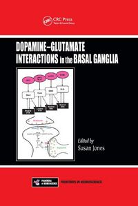Produktbild: Dopamine - Glutamate Interactions in the Basal Ganglia