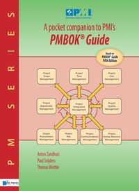 Produktbild: A pocket companion to PMI's PMBOK Guide Fifth edition