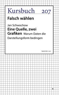 Produktbild: Eine Quelle, zwei Grafiken. Warum Daten die Darstellungsform bedingen