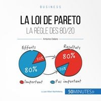 Produktbild: La loi de Pareto