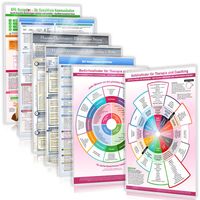 Produktbild: [7er Set] Das Transformations-Set f&uuml;r Coaching & Kommunikation (2024)