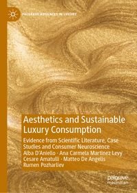 Produktbild: Aesthetics and Sustainable Luxury Consumption