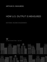 Produktbild: How U.S. Output is Measured. National Income Diagrammed