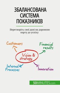 Produktbild: Збалансована система показників