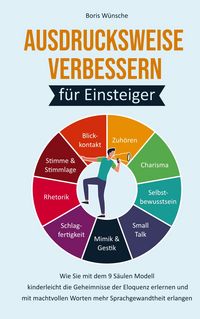 Produktbild: Ausdrucksweise verbessern f&uuml;r Einsteiger