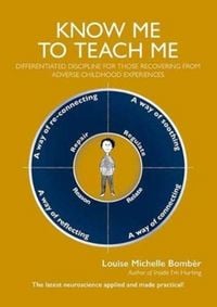 Produktbild: Know Me To Teach Me