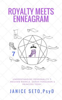 Produktbild: Royalty Meets Enneagram: Understanding Personality Style 7 Meghan Markle, Sarah Ferguson, Princess Tessy of Luxembourg