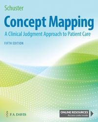 Produktbild: Concept Mapping