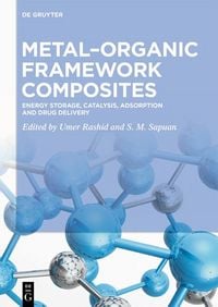 Produktbild: Metal-Organic Framework Composites