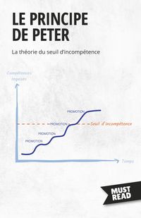 Produktbild: Le Principe De Peter