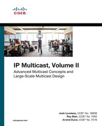 Produktbild: IP Multicast