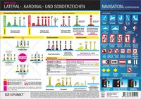 Produktbild: Lateral-, Kardinal- und Sonderzeichen