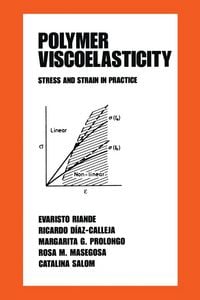 Produktbild: Polymer Viscoelasticity