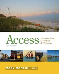 Produktbild: Access