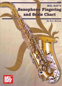 Produktbild: Nelson, E: Saxophone Fingering and Scale Chart