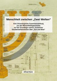 Produktbild: Menschheit zwischen "Zwei Welten"