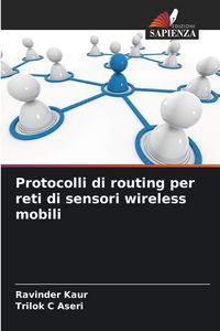 Produktbild: Protocolli di routing per reti di sensori wireless mobili