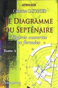 Produktbild: Le diagramme du sept&eacute;naire IV