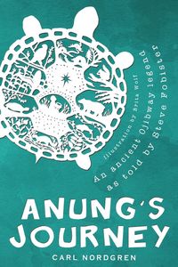 Produktbild: Anung's Journey