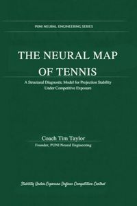 Produktbild: The Neural Map of Tennis