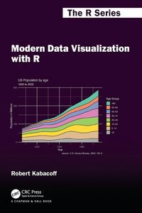 Produktbild: Modern Data Visualization with R