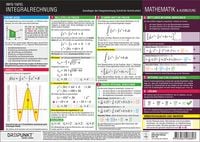 Produktbild: Integralrechnung