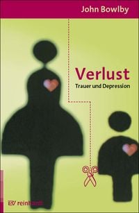 Produktbild: Verlust