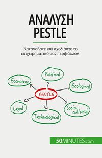 Produktbild: Ανάλυση Pestle
