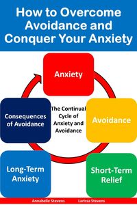 Produktbild: How to Overcome Avoidance and Conquer Your Anxiety (Life Matters)