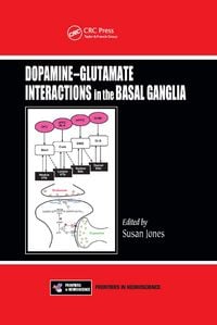 Produktbild: Dopamine - Glutamate Interactions in the Basal Ganglia