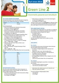 Green Line 2. Auf einen Blick G8. Klasse 6. Grammatik passend zum Schulbuch - Klappkarte (6 Seiten)