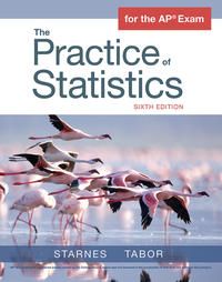 Produktbild: The Practice of Statistics