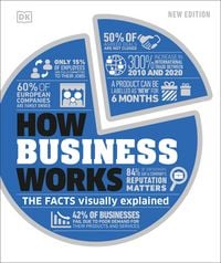 Produktbild: How Business Works