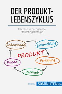 Produktbild: Der Produktlebenszyklus
