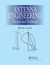 Produktbild: Antenna Engineering