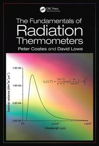 Produktbild: Coates, P: Fundamentals of Radiation Thermometers