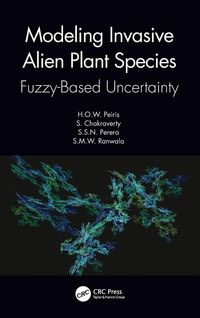 Produktbild: Modeling Invasive Alien Plant Species